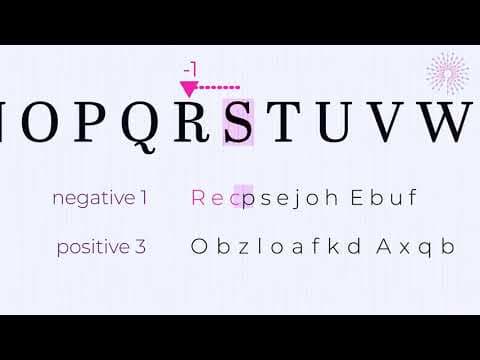 How to solve the Polymath Puzzle from the "Females Sing" lesson